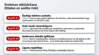 Презентация 'Uzņēmumu ienākuma nodoklis (UIN)', 10.