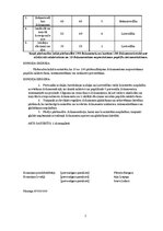 Образец документа 'Inventarizācijas akts', 2.