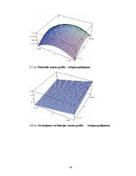 Дипломная 'Mezglu metode 2D Šredingera tipa vienādojuma skaitliskajiem aprēķiniem', 47.