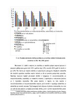Бизнес план 'Biznesa plāns uzņēmējdarbībā', 11.
