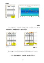 Реферат 'Prognozēšanas metodes ekonomikā', 24.