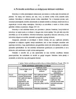 Дипломная 'Uzņēmuma SIA "Kuldīgas komunālie pakalpojumi" cilvēkresursu vadības analīze un t', 27.