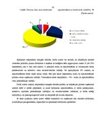 Дипломная 'Uzņēmuma SIA "Kuldīgas komunālie pakalpojumi" cilvēkresursu vadības analīze un t', 63.