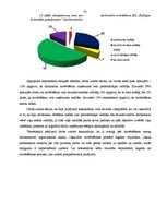 Дипломная 'Uzņēmuma SIA "Kuldīgas komunālie pakalpojumi" cilvēkresursu vadības analīze un t', 70.