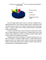 Дипломная 'Uzņēmuma SIA "Kuldīgas komunālie pakalpojumi" cilvēkresursu vadības analīze un t', 72.