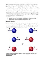 Конспект 'Elektrostatika', 4.