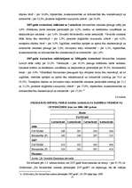 Дипломная 'SIA „Vidzeme 90” finanšu analīze – komercdarbības stabilizācijas plānošanas pama', 37.