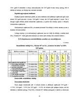Дипломная 'SIA „Vidzeme 90” finanšu analīze – komercdarbības stabilizācijas plānošanas pama', 48.
