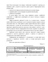 Дипломная 'Разработка стратегии развития бизнеса для предприятия ООО "Reviko Auto"', 21.