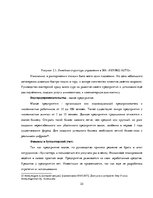 Дипломная 'Разработка стратегии развития бизнеса для предприятия ООО "Reviko Auto"', 33.
