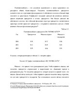 Дипломная 'Разработка стратегии развития бизнеса для предприятия ООО "Reviko Auto"', 40.