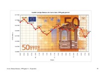 Реферат 'Eiro un tā ieviešana', 69.