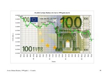 Реферат 'Eiro un tā ieviešana', 71.