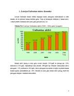 Реферат 'Unibankas kredītportfeļa analīze', 3.