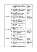 Конспект 'British sports', 2.