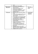 Конспект 'British sports', 3.