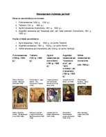 Презентация 'Renesanses mākslas periodi', 1.