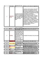 Конспект 'Glosārijs: juridiskā terminoloģija no filmas "Atzīstiet manu vainu"', 1.