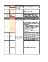 Конспект 'Glosārijs: juridiskā terminoloģija no filmas "Atzīstiet manu vainu"', 2.