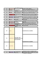 Конспект 'Glosārijs: juridiskā terminoloģija no filmas "Atzīstiet manu vainu"', 3.