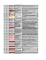 Конспект 'Glosārijs: juridiskā terminoloģija no filmas "Atzīstiet manu vainu"', 4.