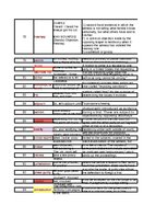 Конспект 'Glosārijs: juridiskā terminoloģija no filmas "Atzīstiet manu vainu"', 6.