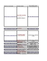 Конспект 'Glosārijs: juridiskā terminoloģija no filmas "Atzīstiet manu vainu"', 8.