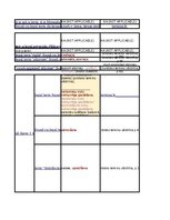 Конспект 'Glosārijs: juridiskā terminoloģija no filmas "Atzīstiet manu vainu"', 9.