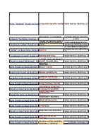 Конспект 'Glosārijs: juridiskā terminoloģija no filmas "Atzīstiet manu vainu"', 13.