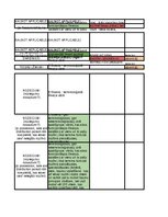 Конспект 'Glosārijs: juridiskā terminoloģija no filmas "Atzīstiet manu vainu"', 23.