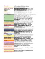 Конспект 'Glosārijs: juridiskā terminoloģija no filmas "Atzīstiet manu vainu"', 36.