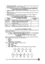 Образец документа 'Elektrodrošības instrukcija neelektroniskajam personālam', 7.