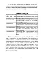 Дипломная 'Apvedceļa "Rītiņi - Greiškāni" projekts Rēzeknes pilsētas vides kvalitātes nodro', 9.