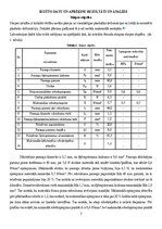 Реферат '5. lab. d. Metāla īpašību noteikšanas metodes', 7.