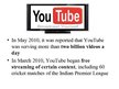Презентация 'History of YouTube', 6.
