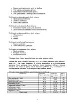 Бизнес план 'Фирма по установке и обслуживанию кондиционеров и вентеляционных систем', 6.