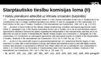 Презентация 'Starptautisko tiesību komisijas loma un starptautisko tiesību kodifikācija', 3.