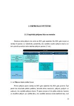 Дипломная 'Mācīšanās motivācijas veicināšana 7. klases skolēniem sociālo zinību stundās, iz', 23.