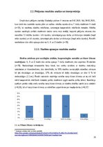 Дипломная 'Mācīšanās motivācijas veicināšana 7. klases skolēniem sociālo zinību stundās, iz', 26.