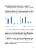 Дипломная 'Mācīšanās motivācijas veicināšana 7. klases skolēniem sociālo zinību stundās, iz', 27.