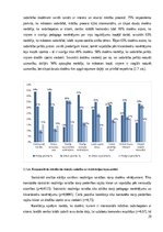 Дипломная 'Mācīšanās motivācijas veicināšana 7. klases skolēniem sociālo zinību stundās, iz', 29.
