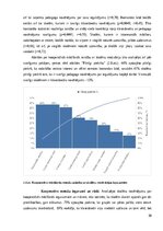Дипломная 'Mācīšanās motivācijas veicināšana 7. klases skolēniem sociālo zinību stundās, iz', 30.