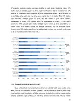 Дипломная 'Mācīšanās motivācijas veicināšana 7. klases skolēniem sociālo zinību stundās, iz', 31.