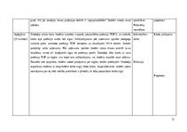 Дипломная 'Mācīšanās motivācijas veicināšana 7. klases skolēniem sociālo zinību stundās, iz', 72.