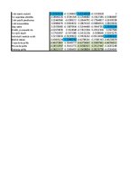 Дипломная 'Mācīšanās motivācijas veicināšana 7. klases skolēniem sociālo zinību stundās, iz', 138.