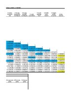 Дипломная 'Mācīšanās motivācijas veicināšana 7. klases skolēniem sociālo zinību stundās, iz', 141.