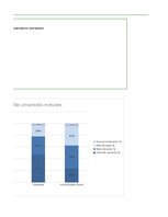 Дипломная 'Mācīšanās motivācijas veicināšana 7. klases skolēniem sociālo zinību stundās, iz', 152.