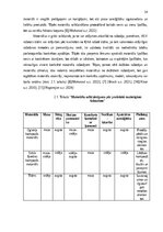 Реферат 'Oglekļa kompozītmateriāli ekstremitāšu protezēšanā: priekšrocības un trūkumi', 15.