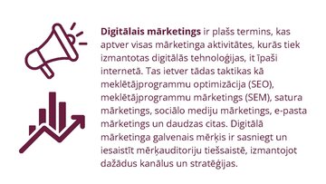 Презентация 'Digitālais mārketings', 3.