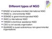 Презентация 'Non-Governmental Organizations: History', 10.